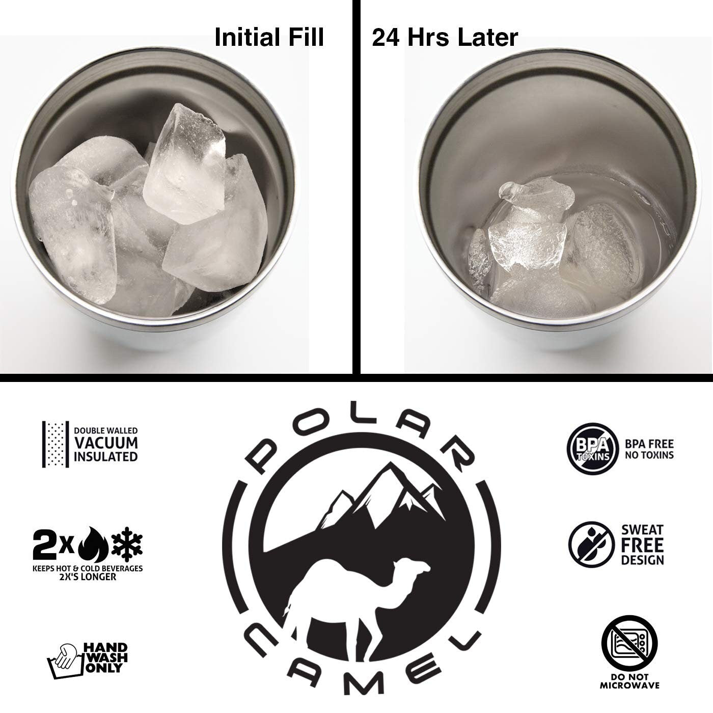 Custom Laser Engraved Dog Breed Stainless Steel Insulated Tumbler • Dog Lover Gift • Custom Dog Gifts • Frenchie • Lab •