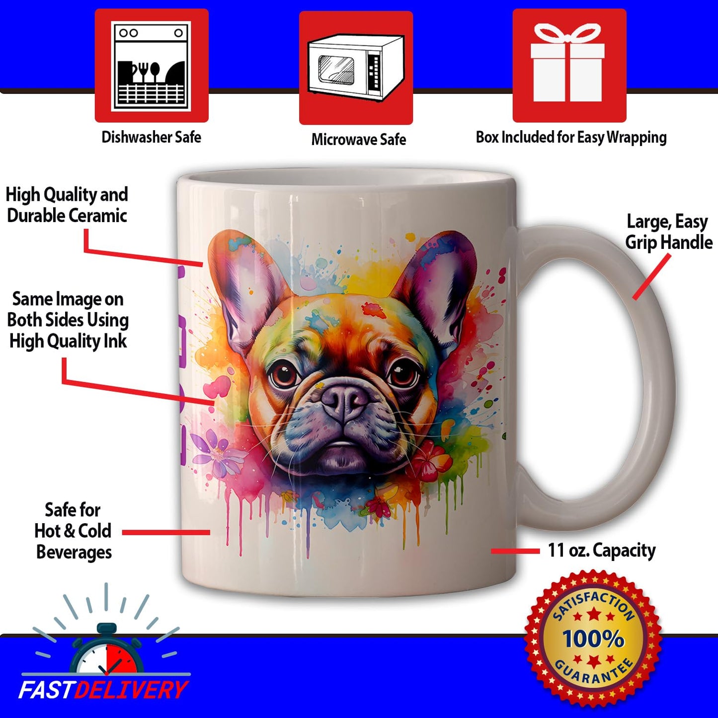 Custom Watercolor Dog Coffee Mug, Personalized Dog Breed Coffee Mug, Dog Mom Coffee Cup, Dog Lover Coffee Mug for Women and Men (11oz)