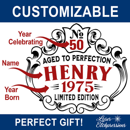 Birthday Personalized Whiskey Glass for Men and Women, Customized Engraved Rocks Glass, Aged to Perfection, Birthday Gift for Him and Her